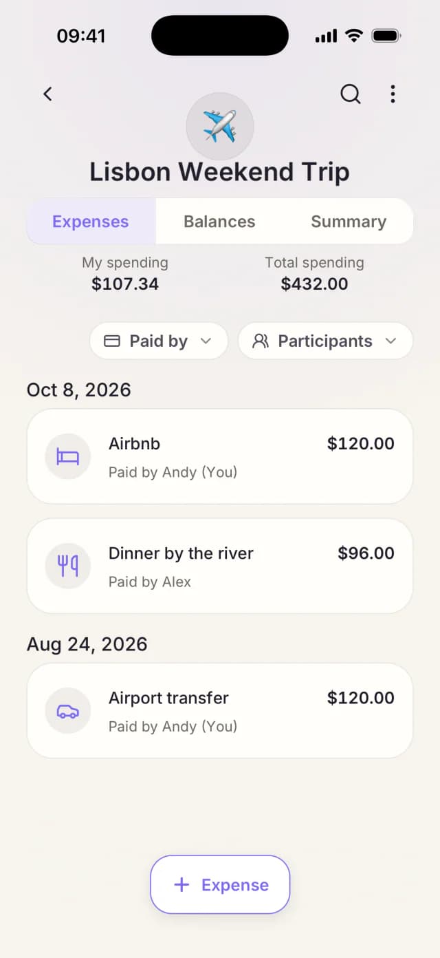 Shared group expenses for Lisbon Weekend Trip