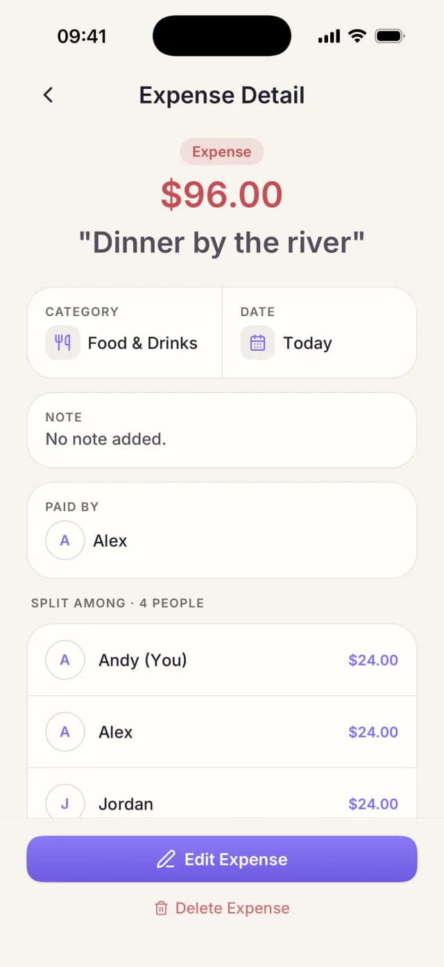 Categorized expense